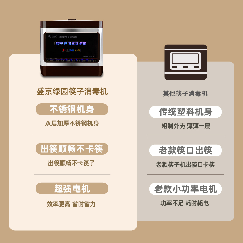 盛京绿园27cm智能全自动筷消毒机：餐厅消毒新标配，筷子安全卫士！
