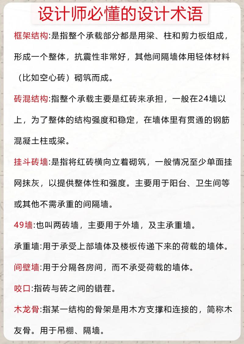 室内设计应选什么专业,探索艺术与技术的完美融合-第2张图片-职教招生网