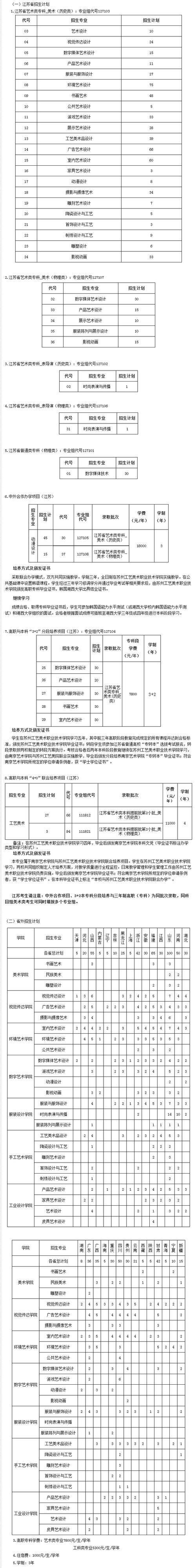 职业学校工艺美术专业,传承与创新的艺术人才培养之路