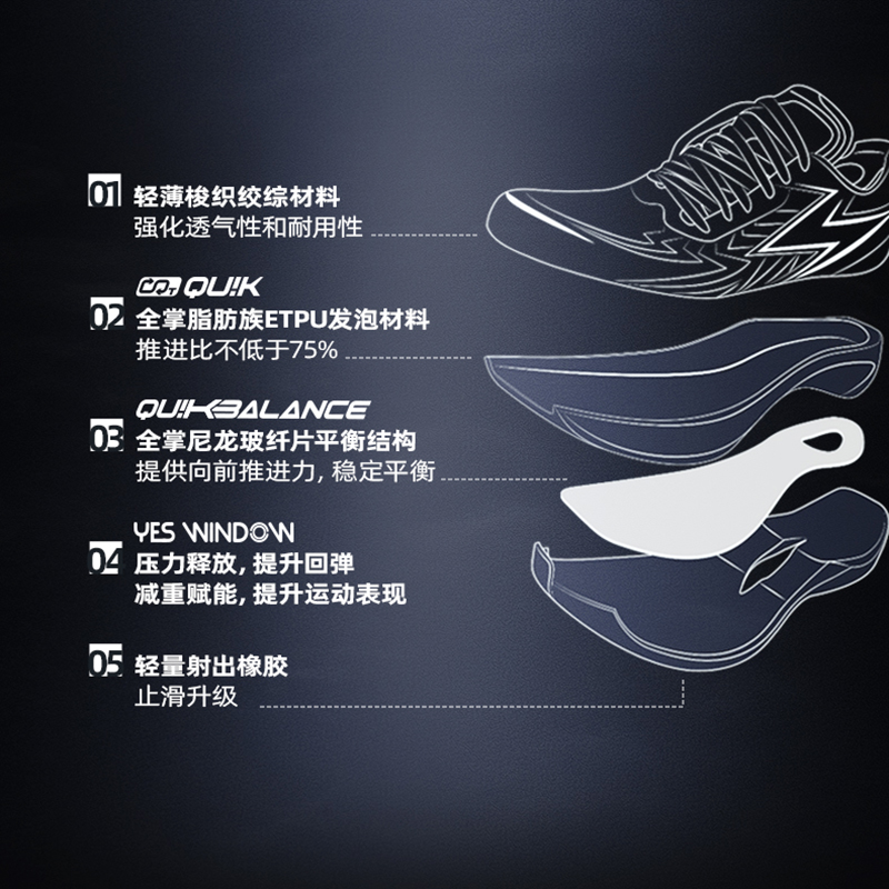 为什么361跑步鞋适合跑步训练？专业解析来了！