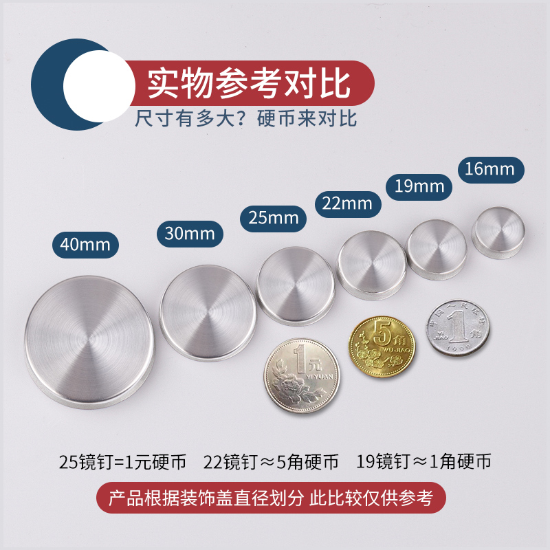 不锈钢黑色广告钉：点亮家居装饰的秘密武器✨