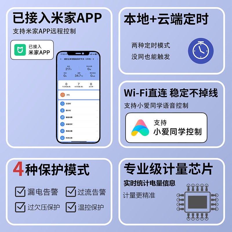 出国必备！智能调节PG漏电断路器，安全用电无死角