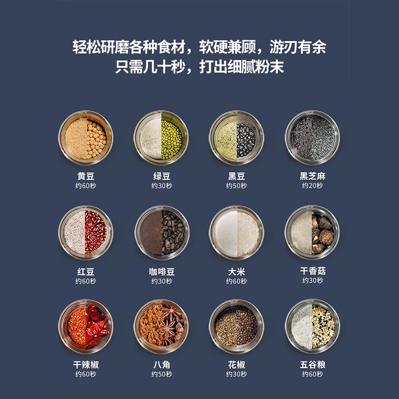苏泊尔磨粉机：解锁厨房新技能，让美味更细腻！