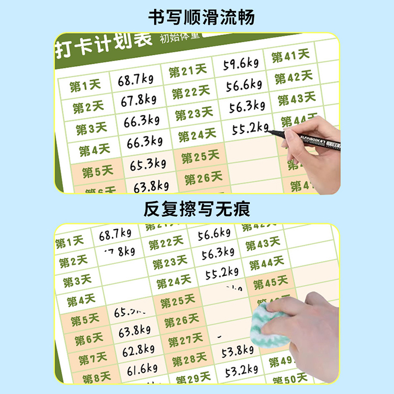 瘦身计划表模板怎么设计最有效？