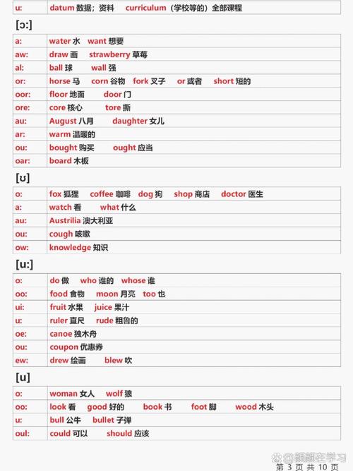 phonetic pronunciation of ton,Phonetic Pronunciation of “Ton”: A Comprehensive Guide