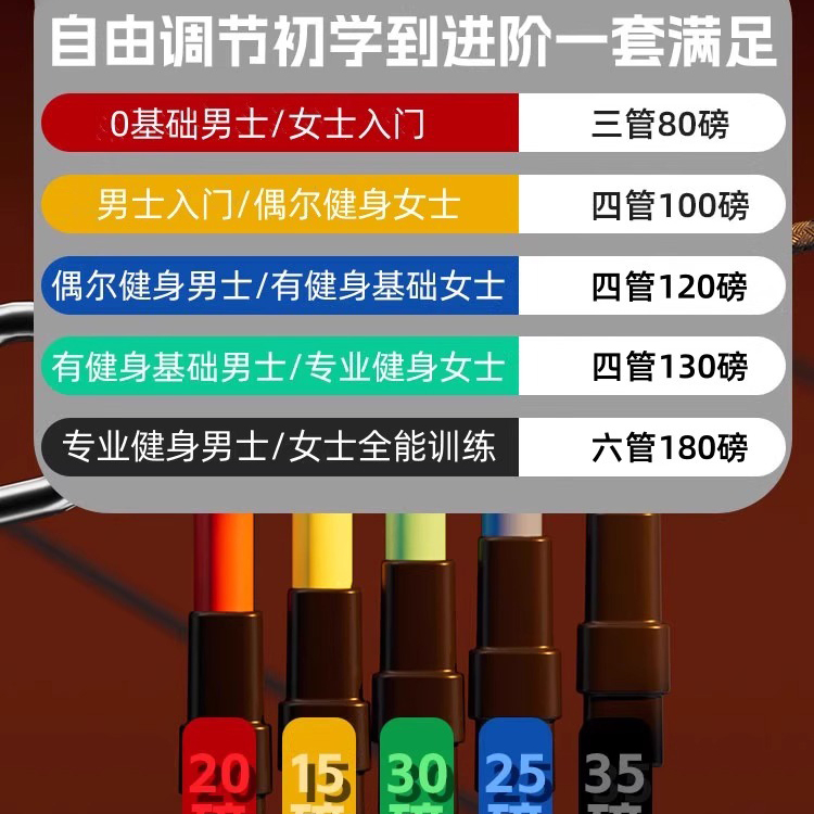 拉力带健身神器，解锁居家健身新姿势！