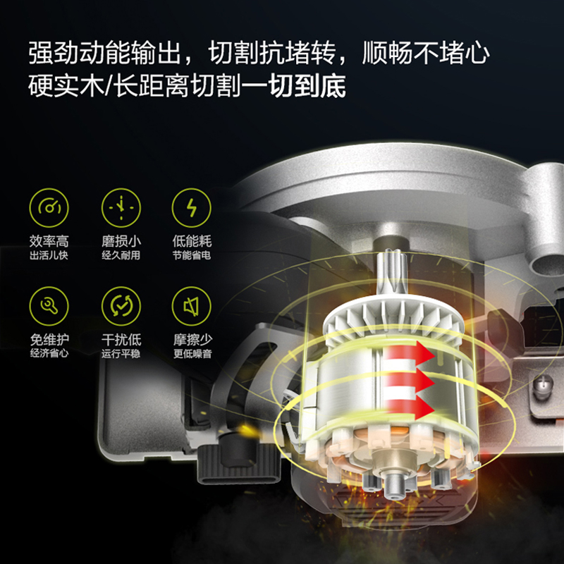 三锋405A电锯：解锁户外砍伐新姿势，轻松搞定各种木材！