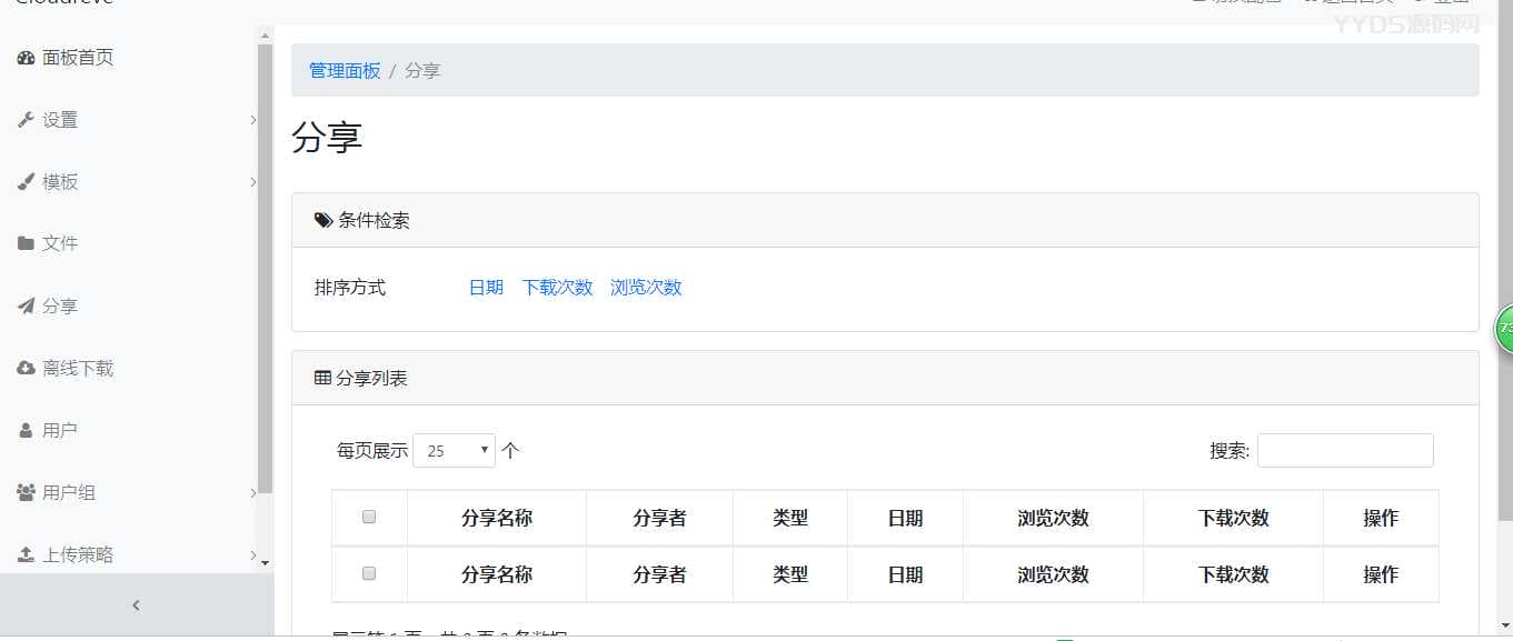 Cloudreve网盘系统源码开源_支持本地储存和对接各大对象储存
