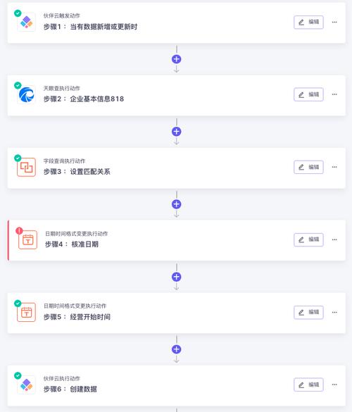24小时自动发卡天眼查,天眼查助力企业高效拓展业务”