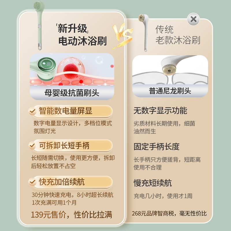 新款搓背机：解放双手，享受智能洗澡新体验！✨