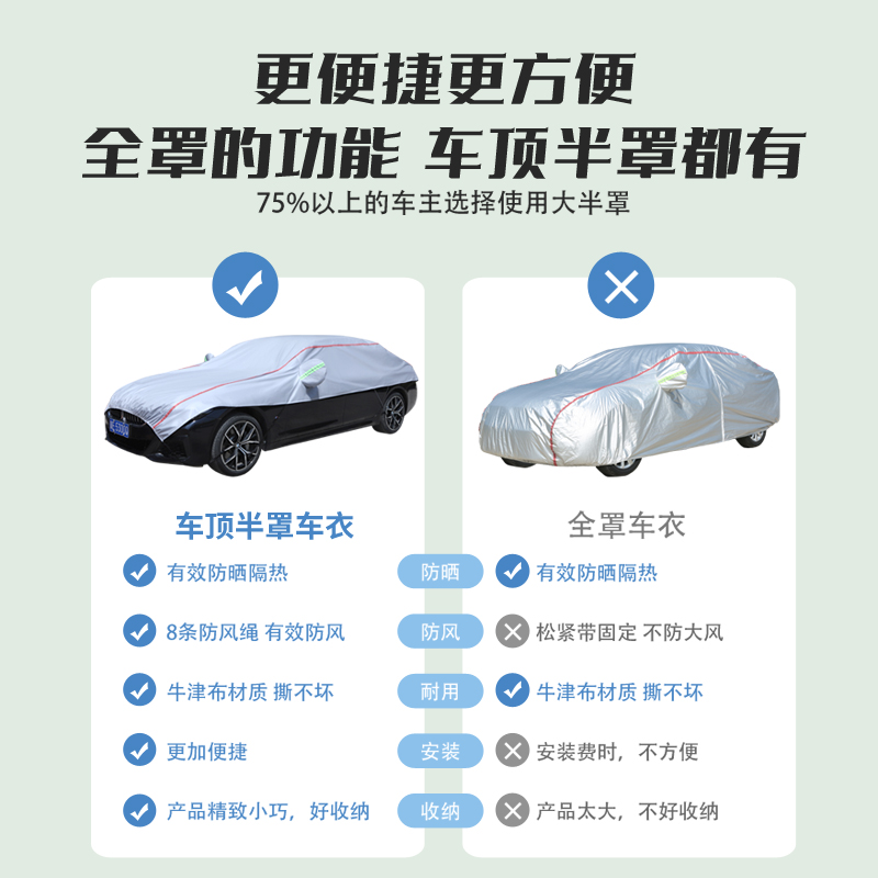 福耀玻璃真香预警！宝马3系前挡换上它，隔热效果绝了