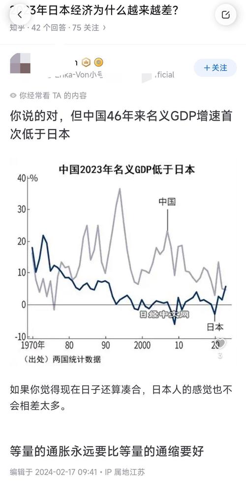 2023年日本经济为什么越来越好?, 2023年日本经济为什么越来越好？