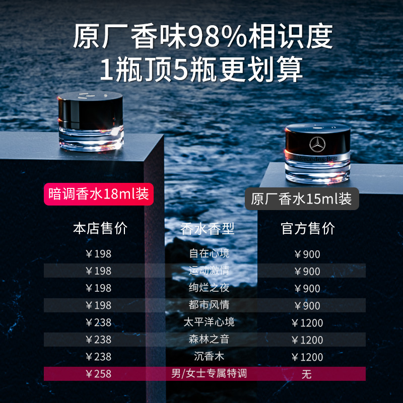 新款奔驰大G级W464G500g63g350g400：豪车香氛升级，享受负离子带来的清新驾驶体验