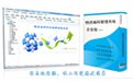 新易物资编码管理系统2017
