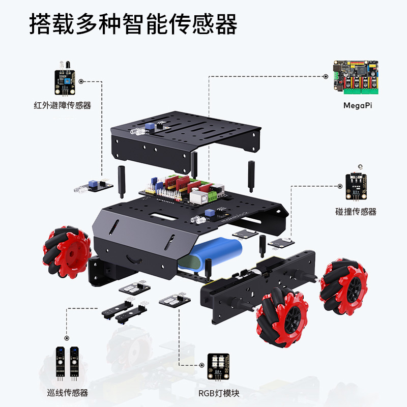 VEX EXP/V5 2英寸全向轮：解锁你的机器人建造新技能，从此不再是菜鸟！
