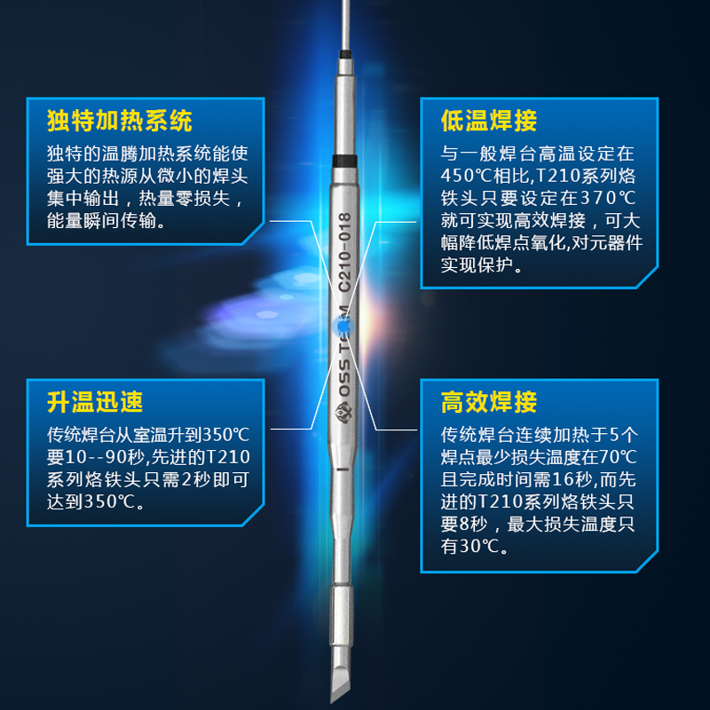 ARRIAO电焊台C245烙铁头大揭秘：进口芯VS国产头，谁才是焊匠心中的白月光？