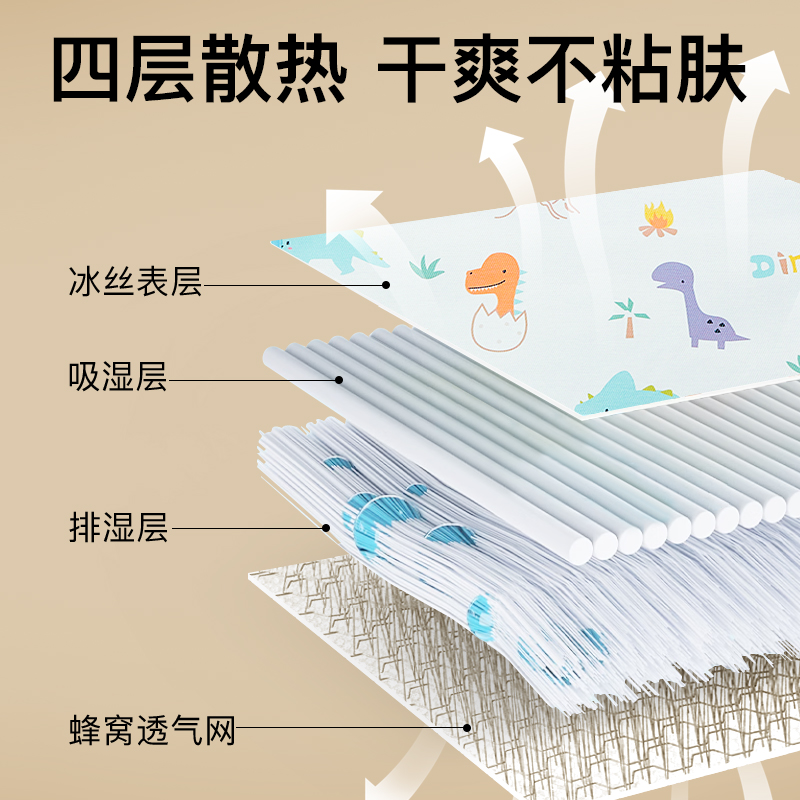 婴幼儿冰丝凉席凉枕二件套：夏日宝宝必备，让宝贝享受清凉一夏！