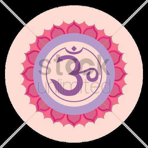 Om Hindu Symbol: A Deep Dive into Its Significance and Symbolism