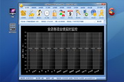 艾玛美发店务管理系统(综合版)9.9.7