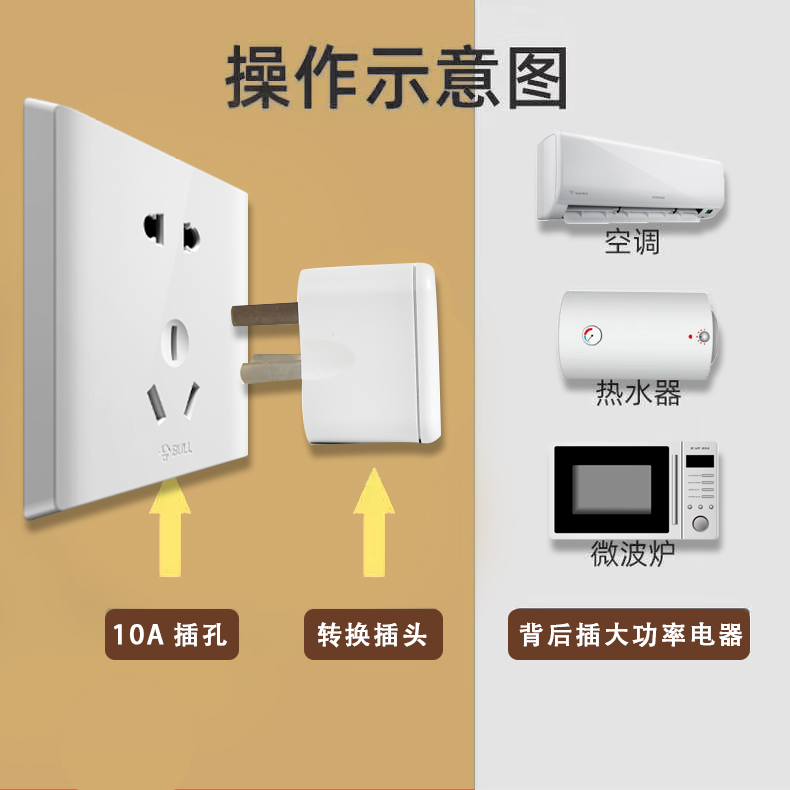 为什么空调冬天显示H5？是不是正常现象？
