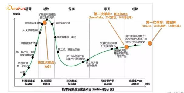 国内ai综合平台,国内AI综合平台发展现状与未来展望