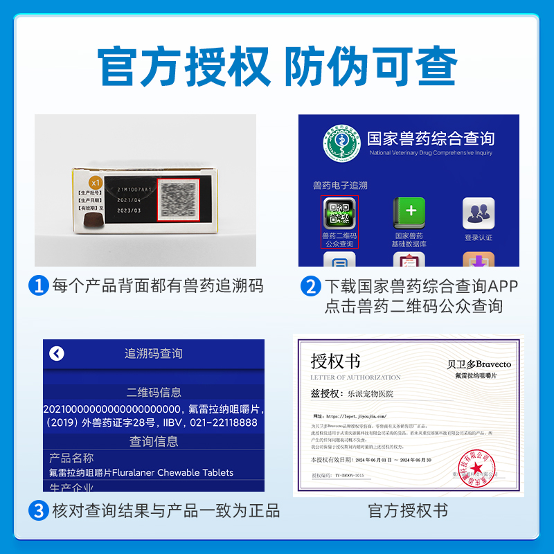 进口贝卫多：宠物狗的高效外驱虫神器，守护爱宠健康！