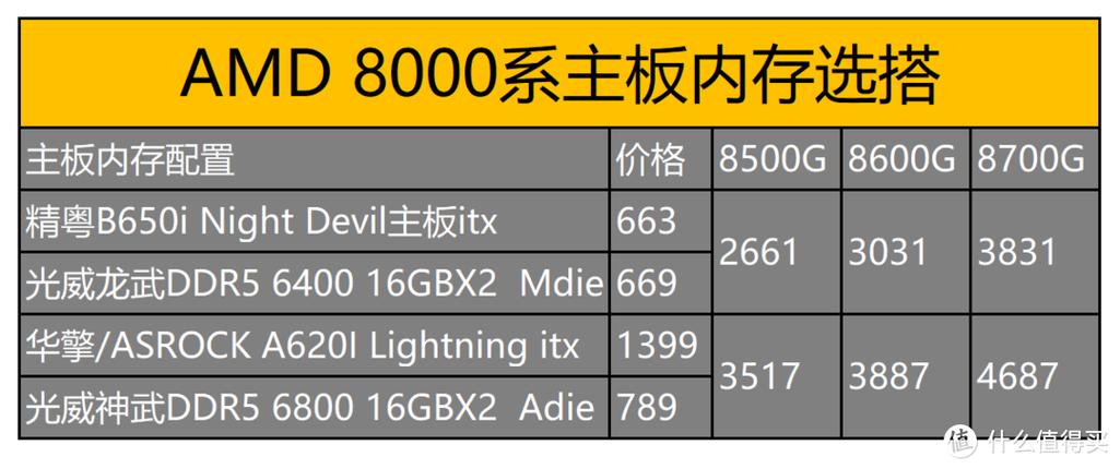 amd vega eth hashrate,Understanding the AMD Vega ETH Hashrate: A Comprehensive Guide