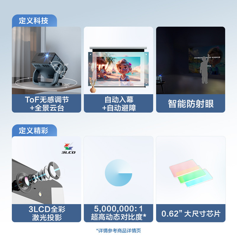 2025跨境新款投影仪：家庭娱乐新宠，超高清智能触控双屏带云台，唱K游戏平板四合一！