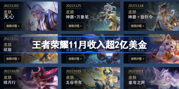 王者荣耀11月收入超2亿美金 王者荣耀11月收入多少