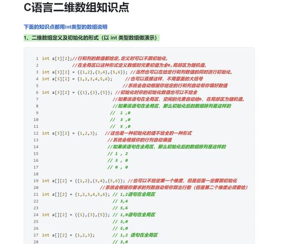 c语言如何定义数组,C语言中的数组定义与使用指南