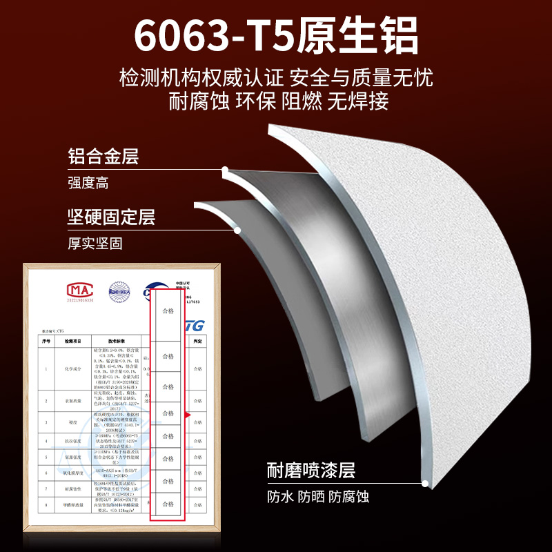 弧形一体成型铝合金垭口套：卫生间异形包套新潮流，你还在等什么？