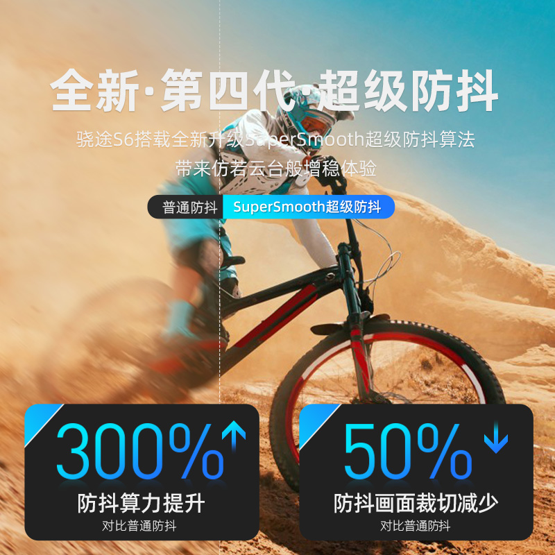 汽车行车记录仪 vs 骑行头盔WIFI记录仪：快递外卖电动车摩托车必备神器大比拼！