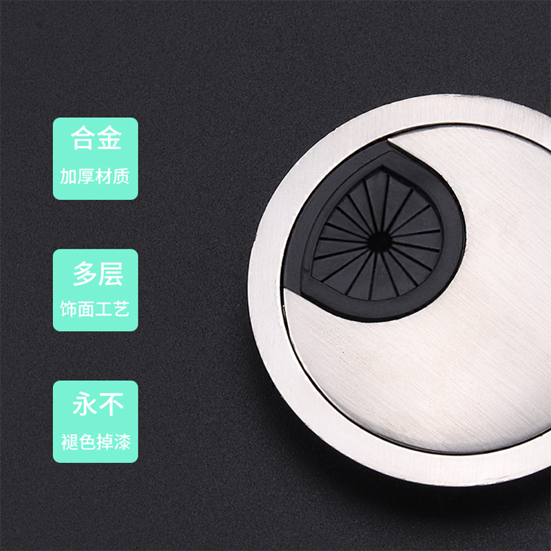 桌面穿线走线孔盖盒：告别杂乱，打造整洁办公空间！