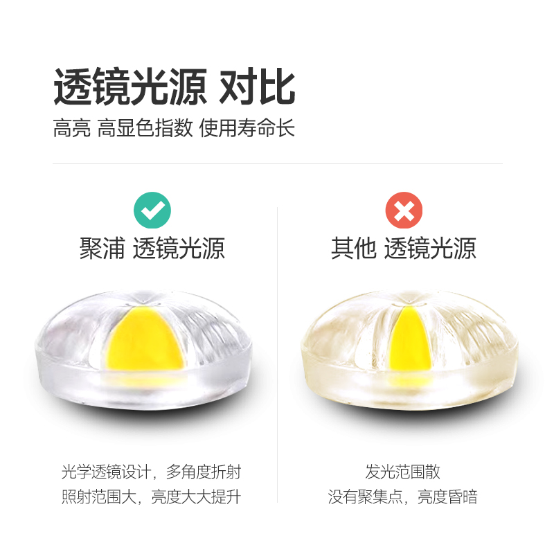 金雨莱600x600 LED平板灯：厨房与厕所照明新选择，点亮生活每一角落