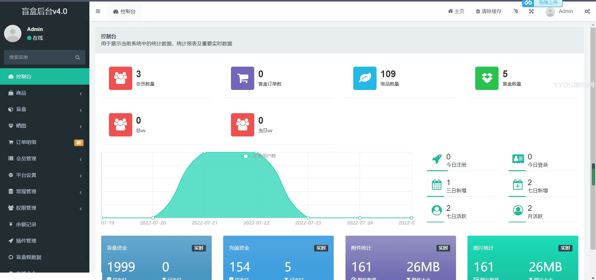 开源H5盲盒商城源码系统4.0|vue+TP5php框架开发开源网站+安装教程