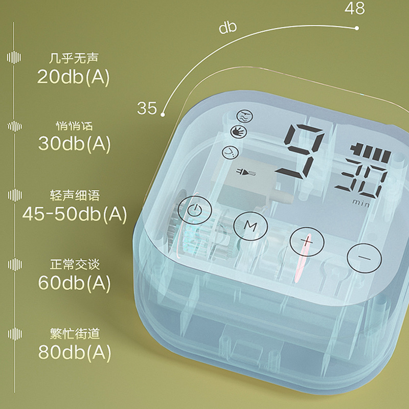 可安贝电动吸奶器：解决乳头内陷宝妈们的烦恼，轻松实现母乳喂养！