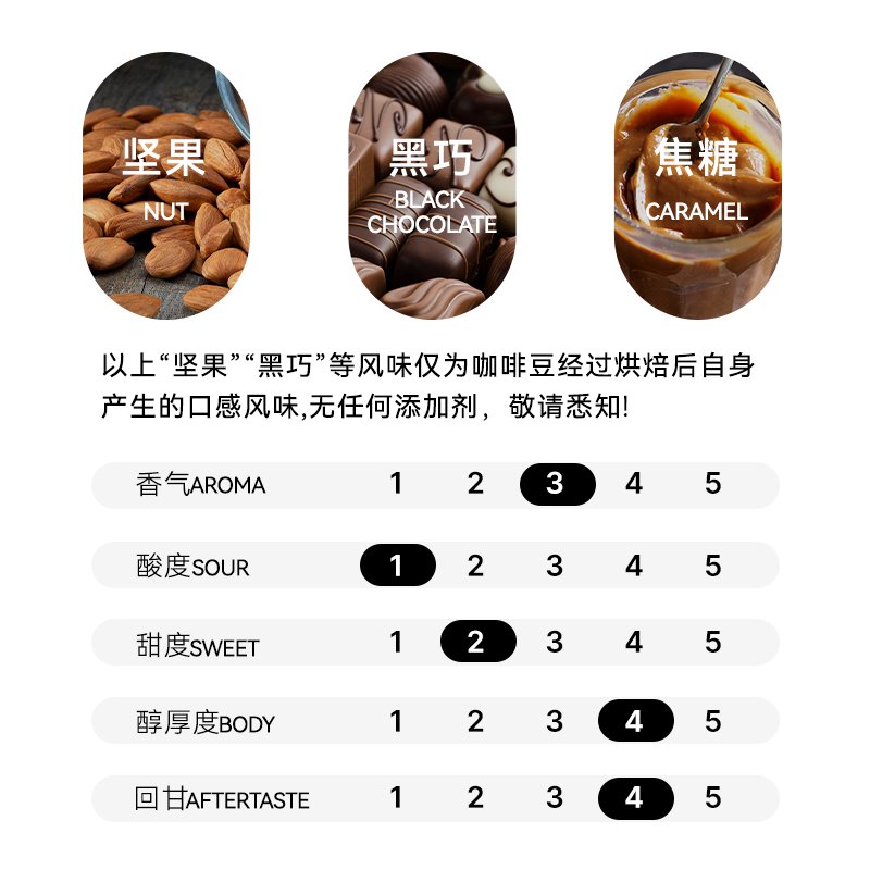 东亿30kg Master商用大型咖啡烘焙机：专业烘焙，咖啡大师的秘密武器！