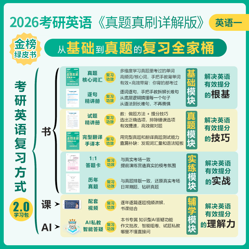 电商内勤一般人干不了？真相是什么？