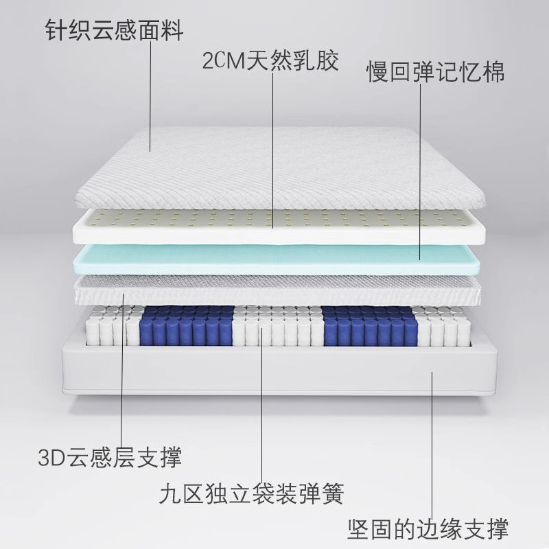 新手盒子和大脚，移民美国必备神器吗？