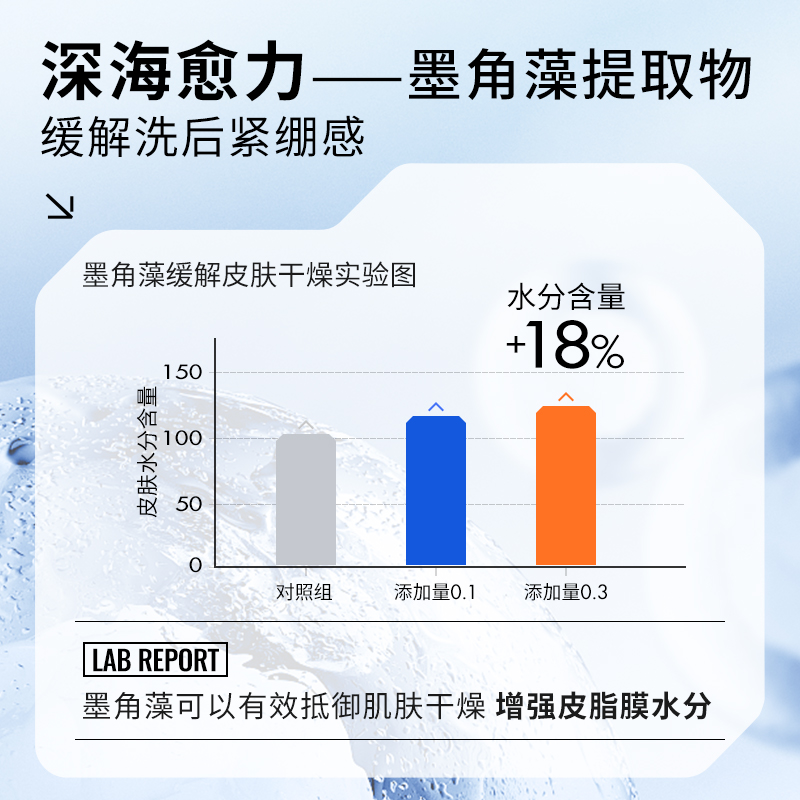 袋鼠妈妈羊初乳哺乳期洁颜乳：温和清洁，守护孕期肌肤的秘密武器！