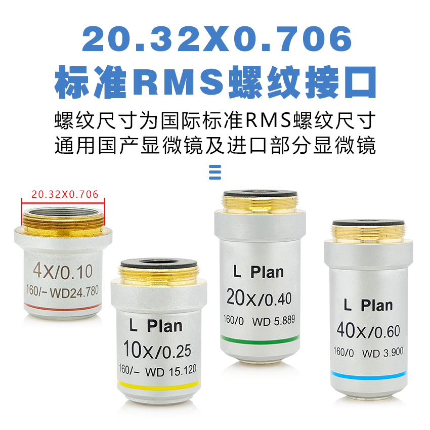 M PLAN APO L长工作距离金相物镜：解锁精密观察新视界！✨