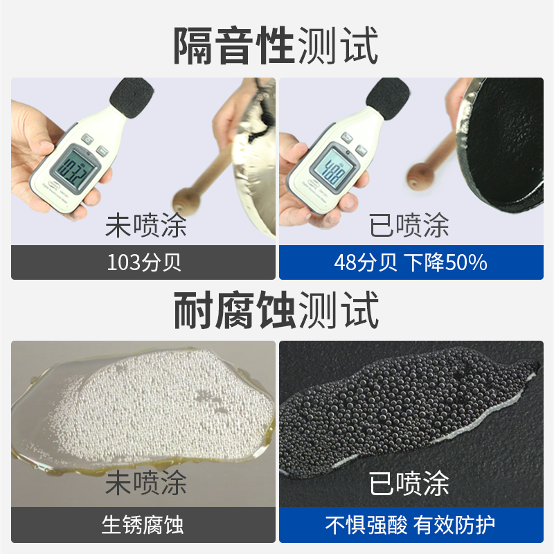 固特威金盾底盘装甲：让爱车远离噪音与腐蚀，享受静谧之旅✨