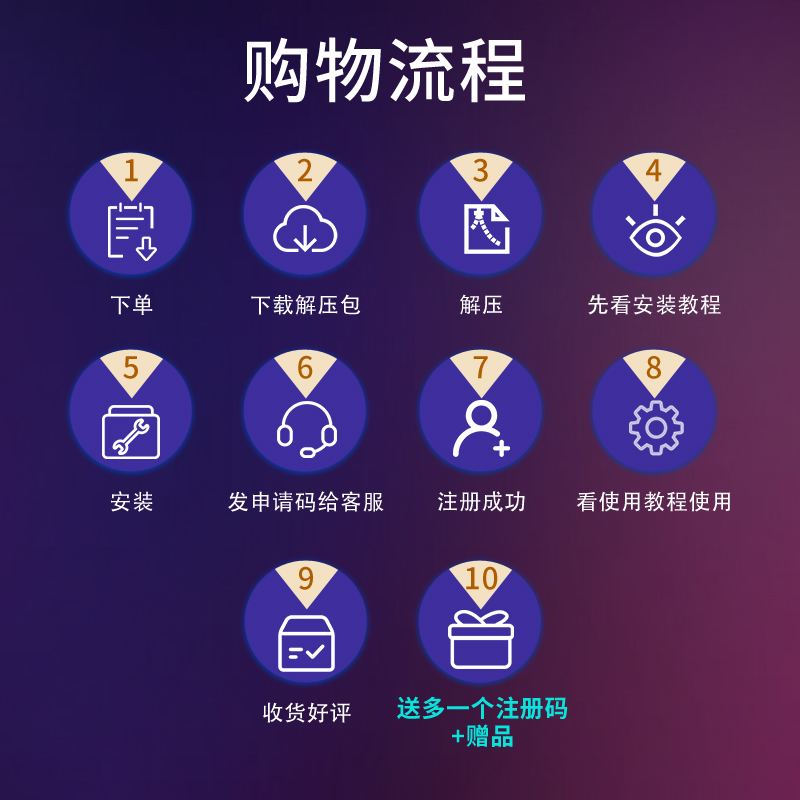 定制竹节亚麻棉麻家具套：家居美学与实用性的完美融合