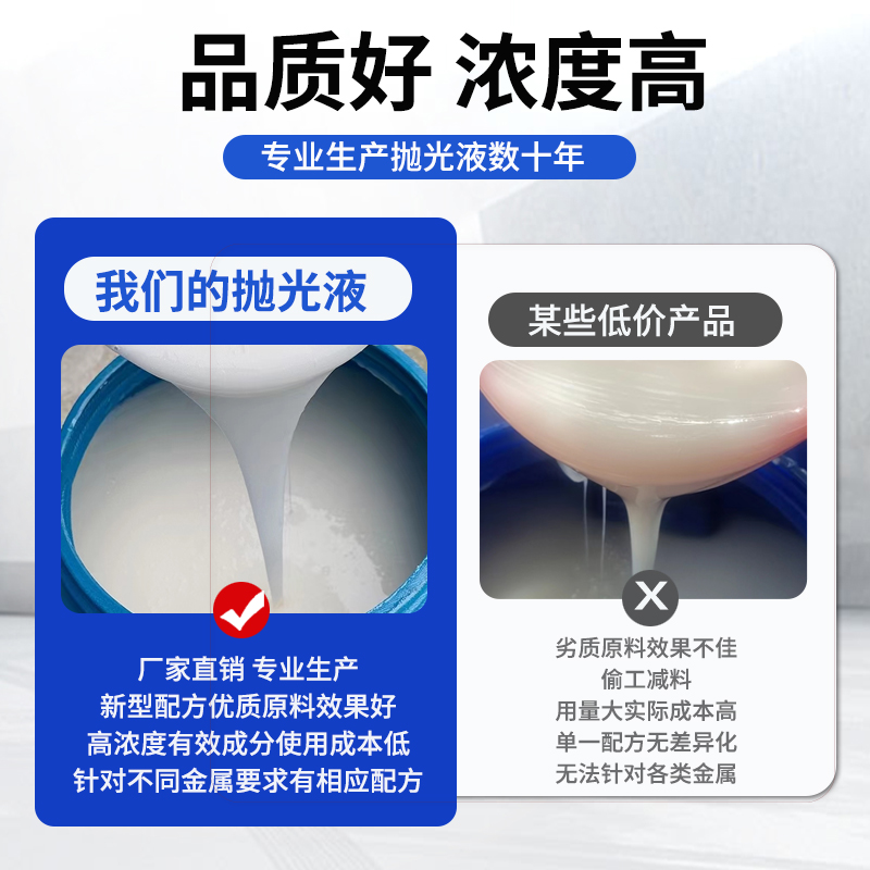 振动研磨机抛光液的秘密武器：金属光亮剂与磁力机磨抛液，解锁铜不锈刚铁铝合金增亮新技能！