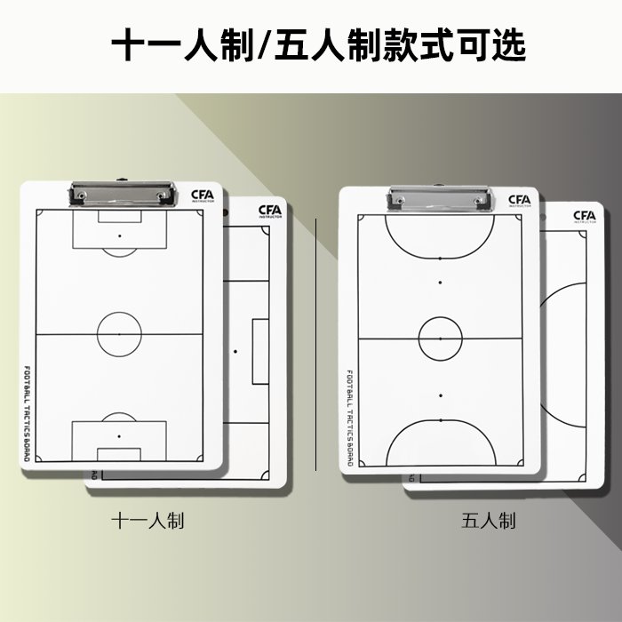 五人制足球战术板：教练员的秘密武器，轻松掌握比赛节奏！