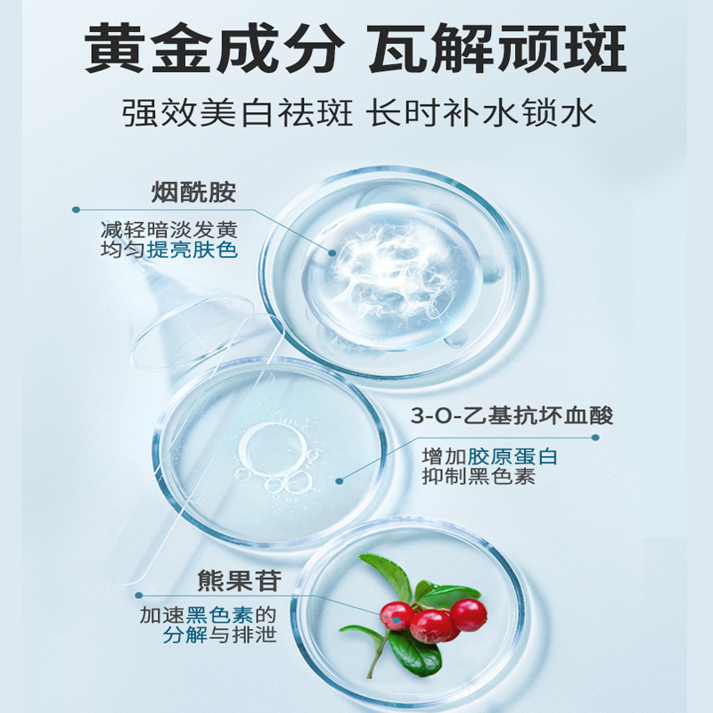 为什么有人说雀斑不长丑人脸？真相大揭秘！
