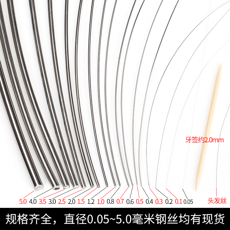 细扎丝超软捆扎线丝无磁防锈不锈钢0.5mm粗30厘米一根：解密超软不锈钢扎丝的奥秘