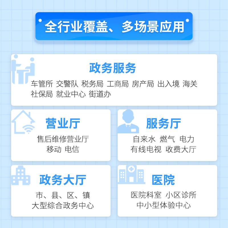 医院排队神器！这家智能叫号系统真的太香了！排队党狂喜