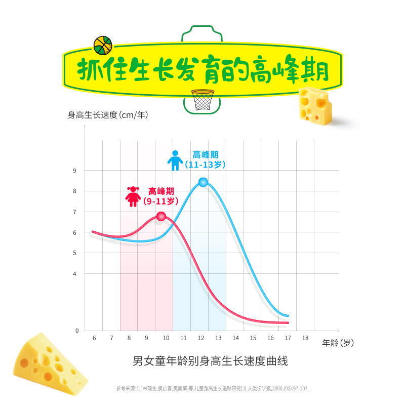 谁将新添NBA名人堂荣耀？历史性的突破还是延续传统？