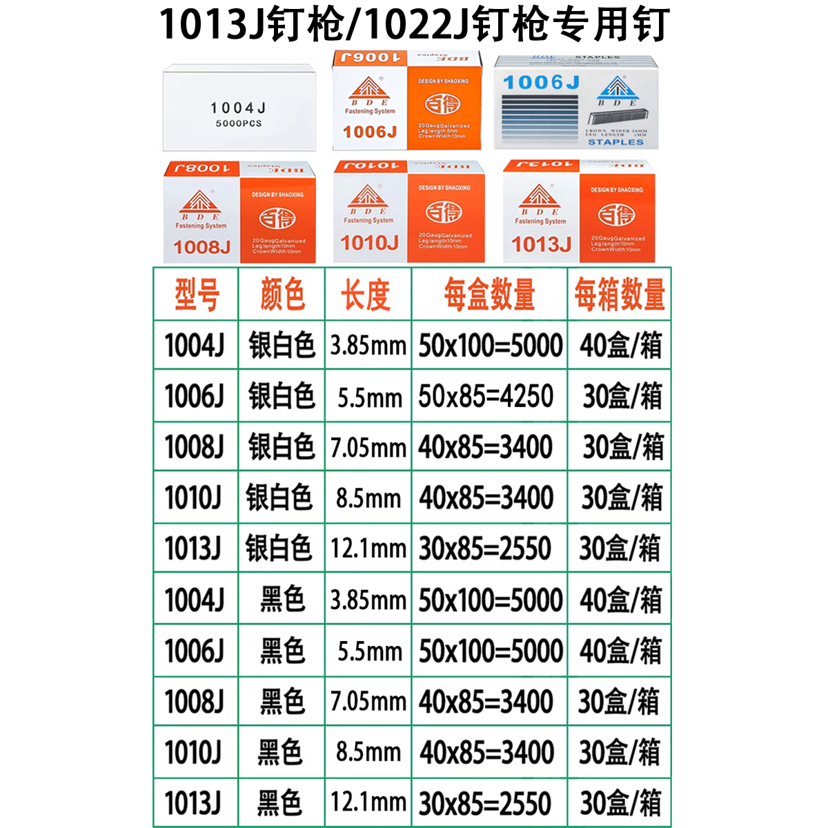 百得码钉枪：装修神器，轻松搞定家居DIY！